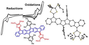 Extended tetrathiafulvalene with a pentaleno[1,2-b:4,5-b′]difluorene core – a donor–acceptor multi-redox system†