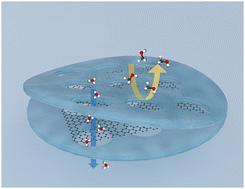 Evaluation and optimization of polycarbonate track-etched (PCTE) membranes for direct methanol fuel cells