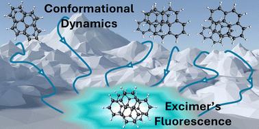 Conformational dynamics of the pyrene excimer†