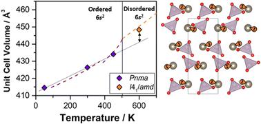 Toxic, radioactive, and disordered: a total scattering study of TlTcO4†