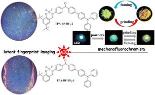 Study of two benzophenone-based difluoroboron compounds containing triphenylamine units: mechanofluorochromic behavior and latent fingerprint imaging†