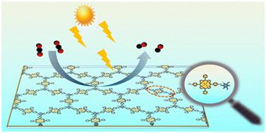 Noble metal-free porphyrin covalent organic framework layer for CO2 photoreduction to CO†