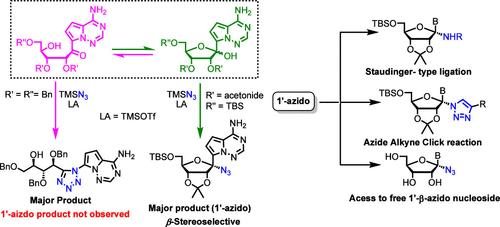 Protecting Group Control of Hydroxyketone-Hemiketal Tautomeric Equilibrium Enables the Stereoselective Synthesis of a 1′-Azido C-Nucleoside