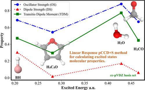 Linear Response pCCD-Based Methods: LR-pCCD and LR-pCCD+S Approaches for the Efficient and Reliable Modeling of Excited State Properties
