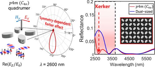 Enhancing Antireflection Based on a Symmetry-Dependent Kerker Effect