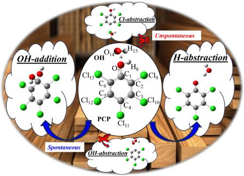 High-Level Calculation for Assessing the Atmospheric Reactivity of Pentachlorophenol with Hydroxyl Radical: Mechanism and Kinetics