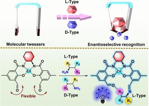 Stimuli-Responsive Photoluminescent Molecular Tweezers for Highly Enantioselective Discrimination of Chiral Primary Amines