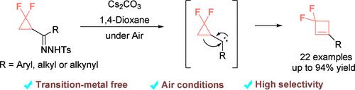 Fluoro-Promoted Thermal Ring Expansion of Cyclopropyl Carbenes to gem-Difluorinated Cyclobutenes