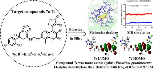 Design, Synthesis, and Assessment of Fungicidal Activity of Active Substructure 1,2,4-Triazole Containing Coumarin