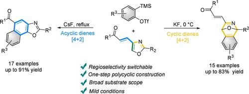 Construction of Naphtho[2,1-d]oxazoles and 1,4-Epoxyisoquinolines via Regioselectivity-Switchable Diels–Alder Reaction of 4-Alkenyloxazoles with Arynes