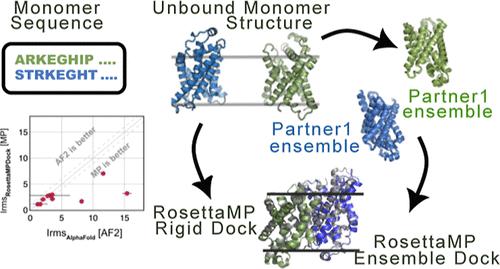 Advancing Membrane-Associated Protein Docking with Improved Sampling and Scoring in Rosetta