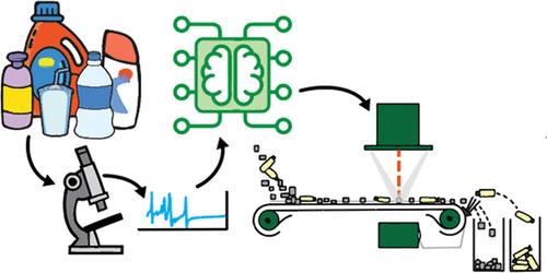 Improving the Optical Sorting of Polyester Bioplastics via Reflectance Spectroscopy and Machine Learning Classification Techniques