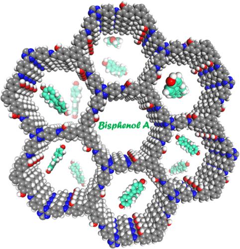 Fluorescence-Enhanced Covalent Organic Frameworks via Hydrogen Bonding Interactions for Bisphenol a Detection and Removal