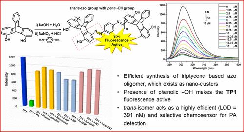 Phenolic −OH-Induced Fluorescence and Chemoselectivity in a Triptycene-Based trans-Azo Oligomer for Sensing Applications