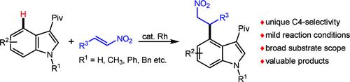 Rhodium(III)-Catalyzed Regioselective C4 Alkylation of Indoles with Nitroalkenes