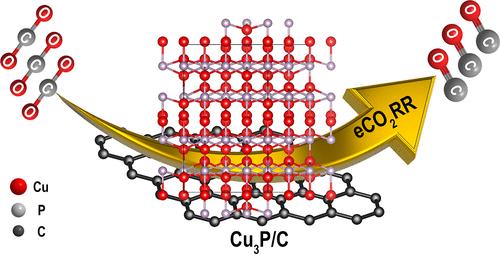 Phosphidation of Cu2+ Ions Loaded HKUST-1 to Derive Cu3P/C Nanomaterials for Electrocatalytic Carbon Dioxide Reduction