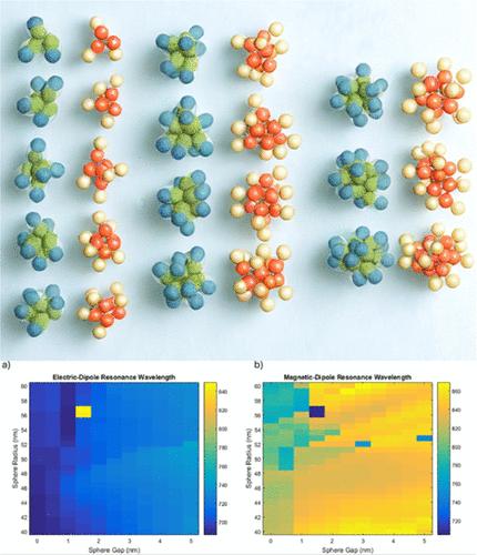 Self-Assembly of Colloidal Dumbbell Isomers and Plasmonic Properties for Optical Metamaterials