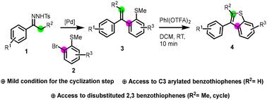 PIFA-mediated cyclization of methyl(2-(1-phenylvinyl)phenyl)sulfane for the concise, flexible, and scalable de novo synthesis of C3-arylated benzo[b]thiophenes†