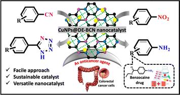 Catalyst to cure: applications of a new copper-based nanocatalyst in organic synthesis and cancer treatment†
