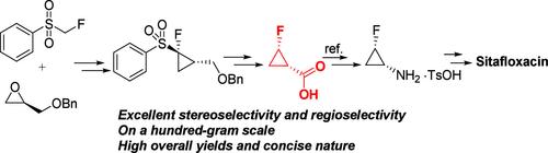 Investigation of a Highly Selective Asymmetric Synthesis Strategy for cis-2-Fluorocyclopropanecarboxylic Acid: The Key Component of Sitafloxacin