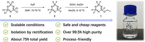 Development of a Scalable Method for the Synthesis of Ethoxy(pentafluoro)cyclotriphosphazene