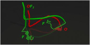 Role of radicals in the reaction of oxygen difluoride with monohydrogenated silicon†
