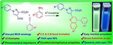 In(OTf)3-catalysed A3-annulation strategy towards the synthesis of pyrazole-tethered quinoline derivatives and assessment of their luminescent properties†