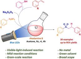 Synthesis of alkyl sulfones via a photocatalytic multicomponent reaction of aryldiazo tetrafluoroborate salts, styrene derivatives, and sodium metabisulfite†
