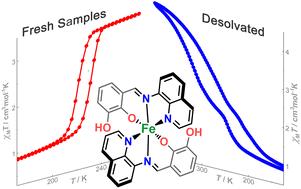 Two-step spin transition around room temperature in a FeIII complex†