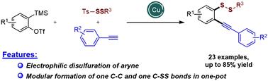 Copper-catalyzed alkynyldisulfuration of arynes: efficient access to unsymmetrical disulfides†
