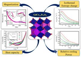 Giant magnetocaloric effect in Fe-doped rare earth orthochromite GdCr0.5Fe0.5O3