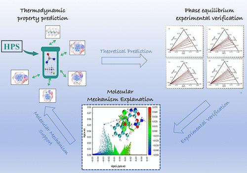 Separation of Phenolic Compounds in Coal Tar by Using Deep Eutectic Solvent Extraction with Choline-Urea: Based on Phase Equilibrium Experiments and Molecular Mechanism Investigation