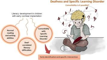 Deafness and Specific Learning Disorder: towards a possible comorbidity
