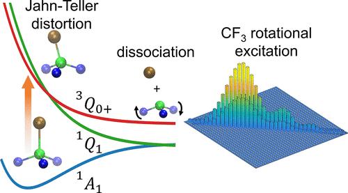 Jahn–Teller Effect on CF3I Photodissociation Dynamics