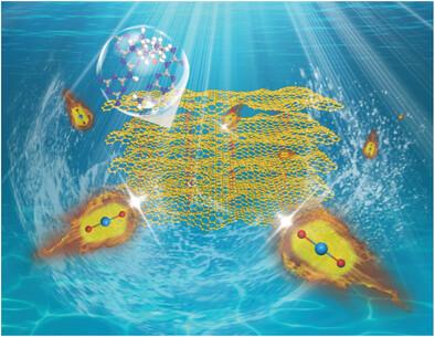 3D-Porous Carbon Nitride Through Proton Regulation and Photocatalytic Synergy for Efficient Uranium Extraction From Seawater