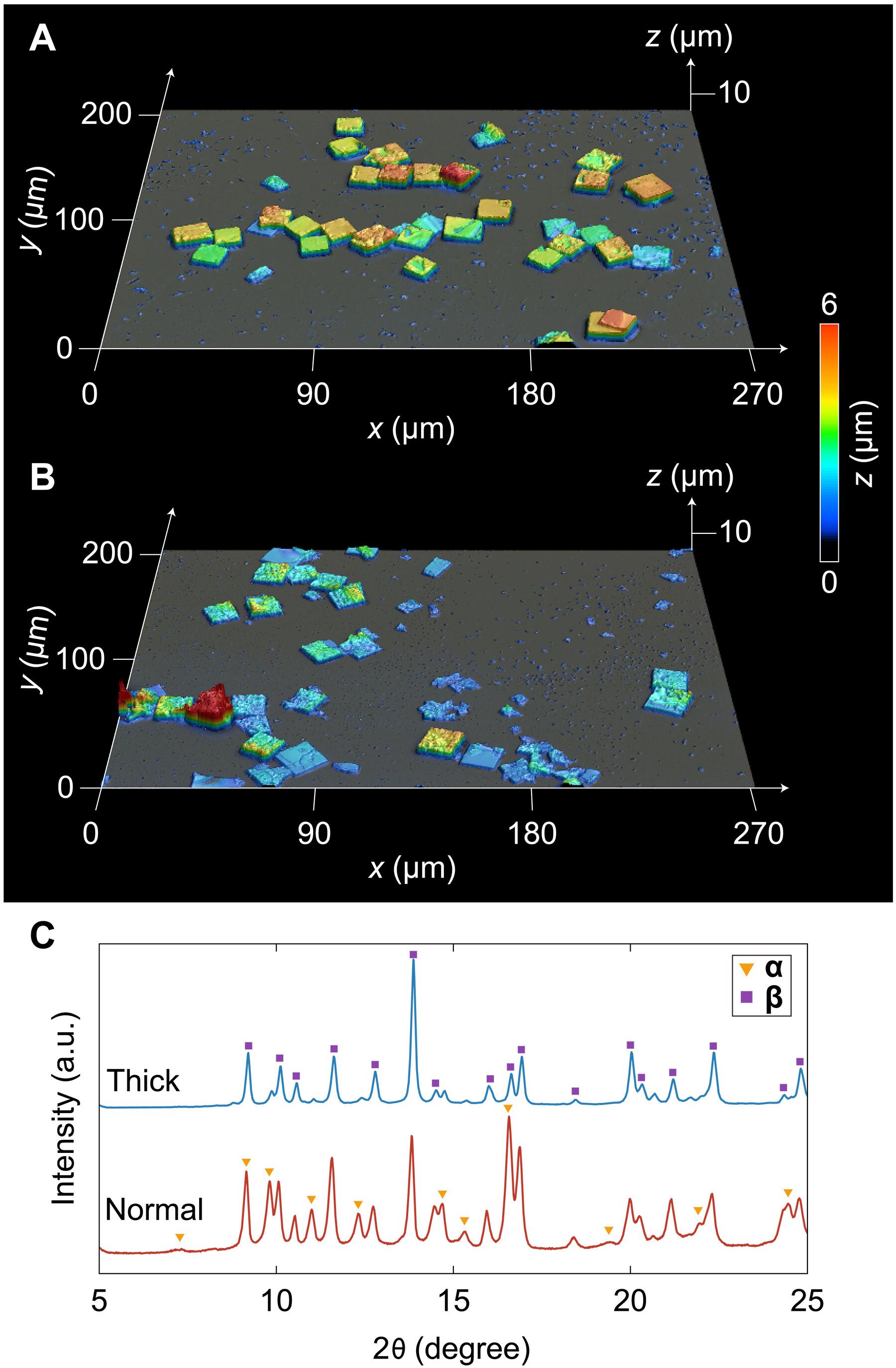 Size-dependent guest-memory switching of the flexible and robust adsorption characteristics of layered metal-organic frameworks