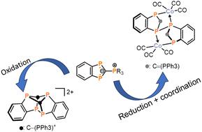 Redox-induced dimerisations of a phosphacyclic biradicaloid†
