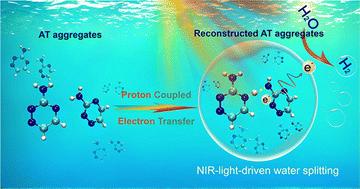 Intermolecular proton-coupled electron transfer reconstructs aggregates for near-infrared-light-driven hydrogen evolution†