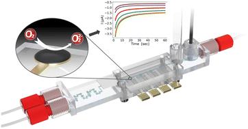 Automated electrochemical oxygen sensing using a 3D-printed microfluidic lab-on-a-chip system†