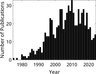 50 Years of EPR Oximetry: from Capillary to Clinic