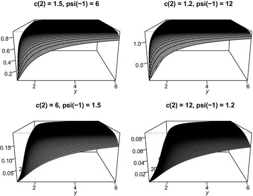 A Stochastic Tree for Bubble Asset Modelling and Pricing
