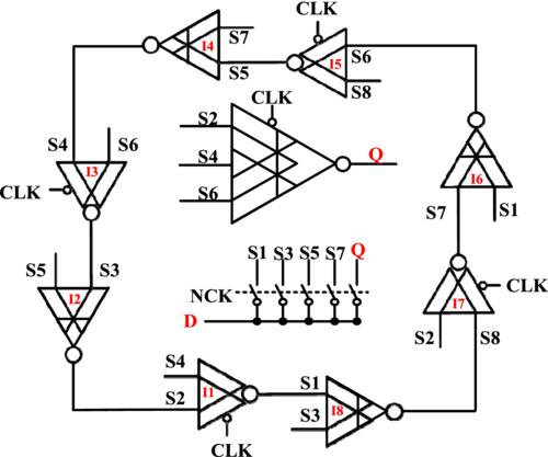 A Novel High-Speed Ultralow Power Double-Node-Upsets Tolerant Automotive Latch Design