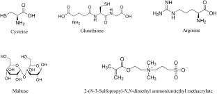 Advances in the development of N-glycopeptide enrichment materials based on hydrophilic interaction chromatography