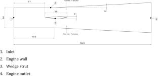 Numerical analysis of scramjet combustion chamber under varied strut configuration
