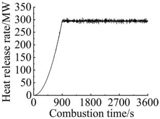 Study on Fire Plume and Surface Temperature Field of Components in Mid Through Steel Box Ribbed Arch Bridge Under Tanker Fire