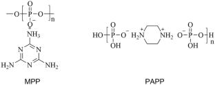 Synergistic Effect Between Oxides and Flame Retardants to Construct Multilayer Char in Intumescent Coatings for Steel Structure