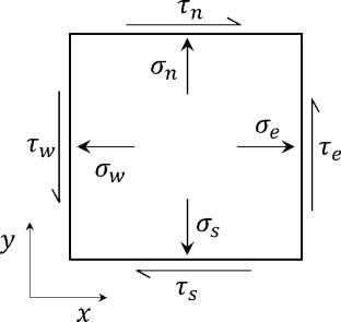 Accurate implicit moving particle simulation method with angular momentum conservation for high-viscous free-surface flow