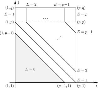 Nijenhuis geometry of parallel tensors