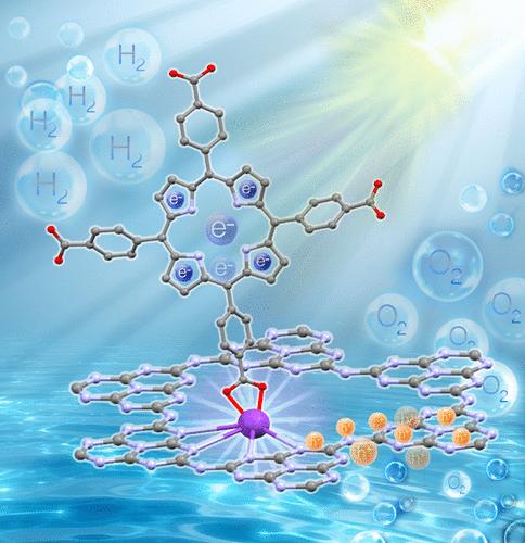 Natural Sunlight-Driven Photocatalytic Overall Water Splitting with 5.5% Quantum Yield Promoted by Porphyrin-Sensitized Zn Poly(heptazine imide).