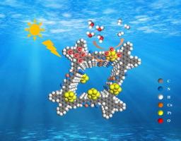 Cobalt coordinated olefin-linked covalent organic frameworks toward highly efficient photocatalytic hydrogen production